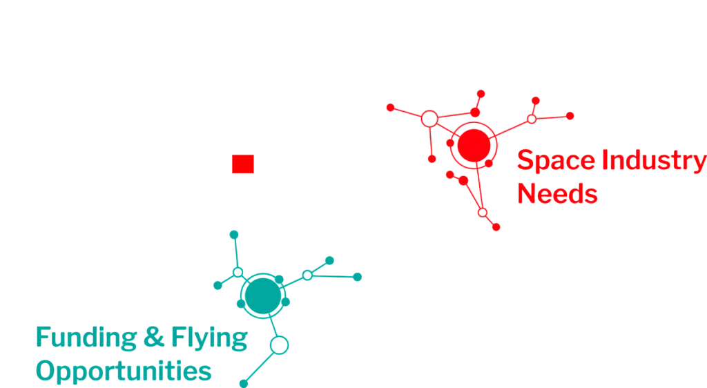 EPFL lunar network